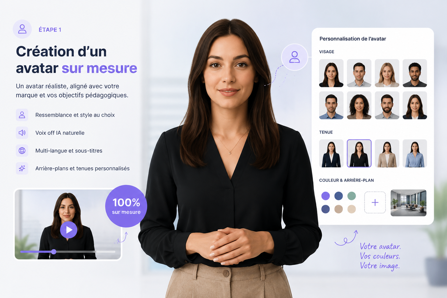 Création d'un avatar IA sur mesure, personnalisable en visage, tenue, voix et arrière-plan